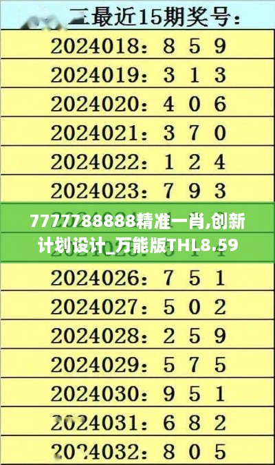 7777788888精准一肖,创新计划设计_万能版THL8.59