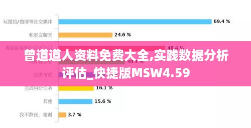 曾道道人资料免费大全,实践数据分析评估_快捷版MSW4.59