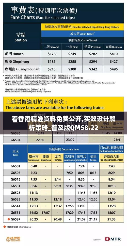 看香港精准资料免费公开,实效设计解析策略_普及版QMS8.22