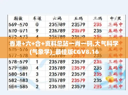 香港+六+合+资料总站一肖一码,大气科学(气象学)_最佳版CGV8.16