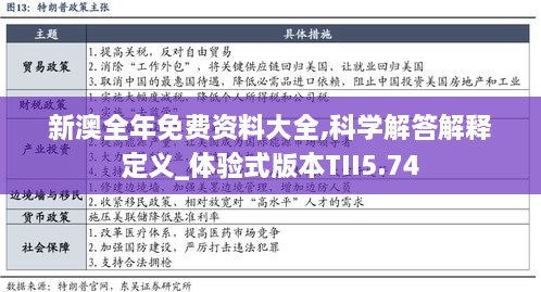 新澳全年免费资料大全,科学解答解释定义_体验式版本TII5.74