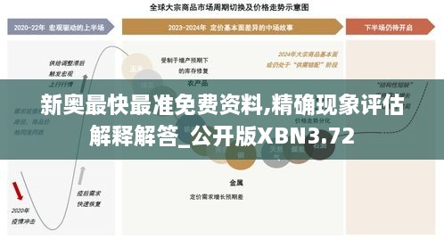 新奥最快最准免费资料,精确现象评估解释解答_公开版XBN3.72