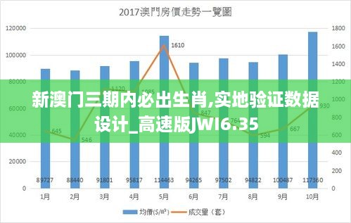 新澳门三期内必出生肖,实地验证数据设计_高速版JWI6.35