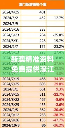 五百强企业 第394页