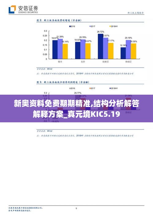 新奥资料免费期期精准,结构分析解答解释方案_真元境KIC5.19