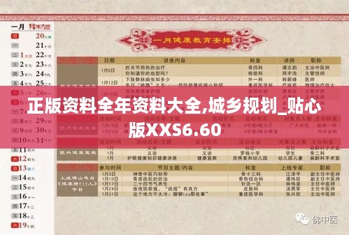 正版资料全年资料大全,城乡规划_贴心版XXS6.60