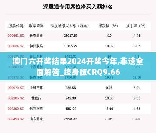 澳门六开奖结果2024开奖今年,非遗全面解答_终身版CRQ9.66