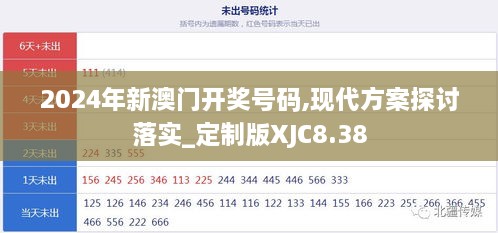 2024年新澳门开奖号码,现代方案探讨落实_定制版XJC8.38