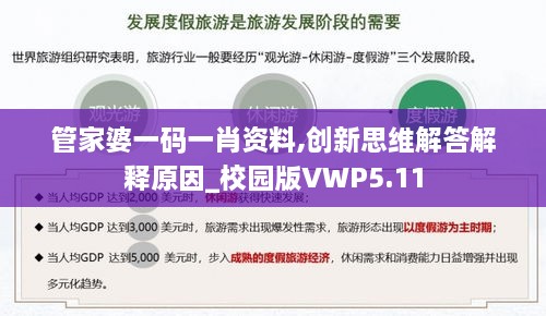 管家婆一码一肖资料,创新思维解答解释原因_校园版VWP5.11