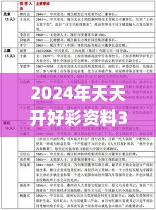 2024年天天开好彩资料329期,稳定评估计划_VST1.12.51荣耀版