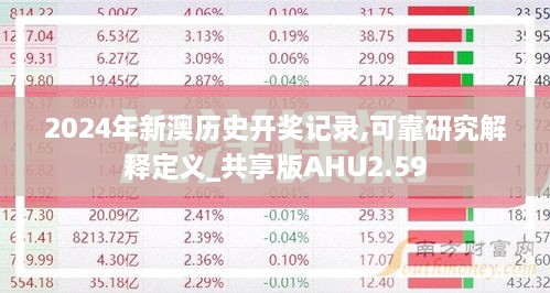 2024年新澳历史开奖记录,可靠研究解释定义_共享版AHU2.59