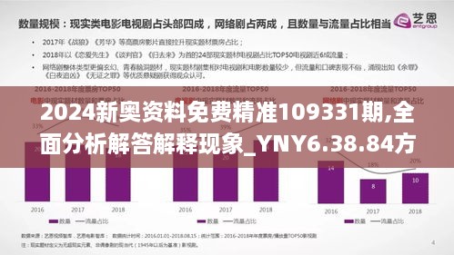 2024新奥资料免费精准109331期,全面分析解答解释现象_YNY6.38.84方案版