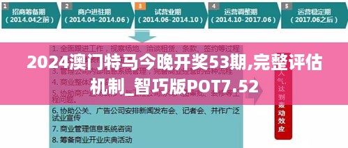 2024澳门特马今晚开奖53期,完整评估机制_智巧版POT7.52