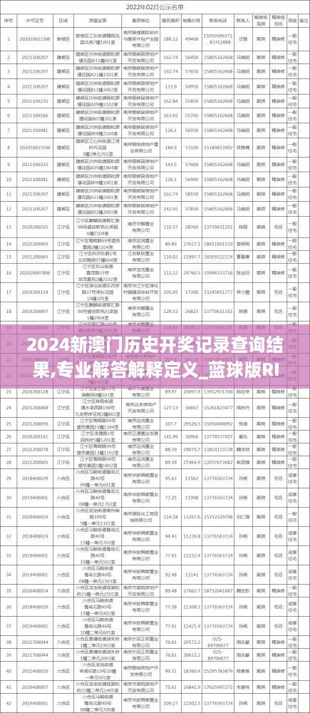 2024新澳门历史开奖记录查询结果,专业解答解释定义_蓝球版RIG6.57