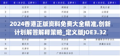 2024香港正版资料免费大全精准,创新计划解答解释策略_定义版JOE3.32