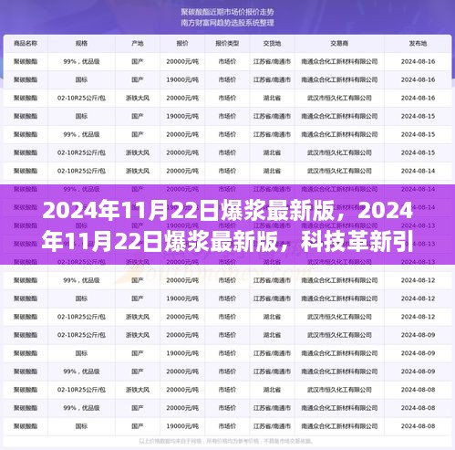 科技革新引领生活新潮流，2024年11月22日爆浆最新版的魅力