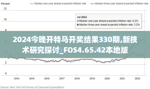 2024今晚开特马开奖结果330期,新技术研究探讨_FOS4.65.42本地版