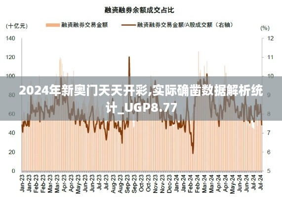 2024年新奥门天天开彩,实际确凿数据解析统计_UGP8.77