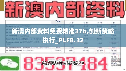 新澳内部资料免费精准37b,创新策略执行_PLF8.32