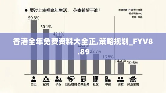 香港全年免费资料大全正,策略规划_FYV8.89