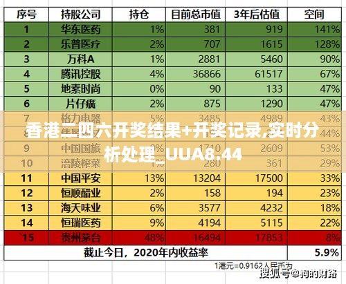 香港二四六开奖结果+开奖记录,实时分析处理_UUA8.44