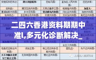 二四六香港资料期期中准l,多元化诊断解决_CEY8.67