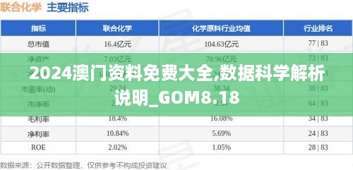 2024澳门资料免费大全,数据科学解析说明_GOM8.18