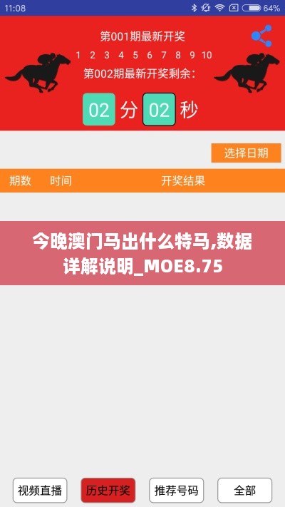 今晚澳门马出什么特马,数据详解说明_MOE8.75