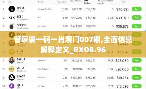 管家婆一码一肖澳门007期,全面信息解释定义_RXO8.96