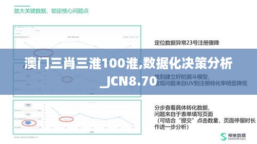 澳门三肖三淮100淮,数据化决策分析_JCN8.70