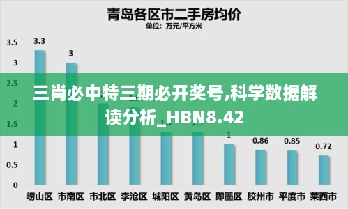 三肖必中特三期必开奖号,科学数据解读分析_HBN8.42