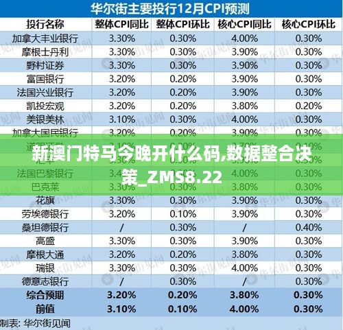 新澳门特马今晚开什么码,数据整合决策_ZMS8.22