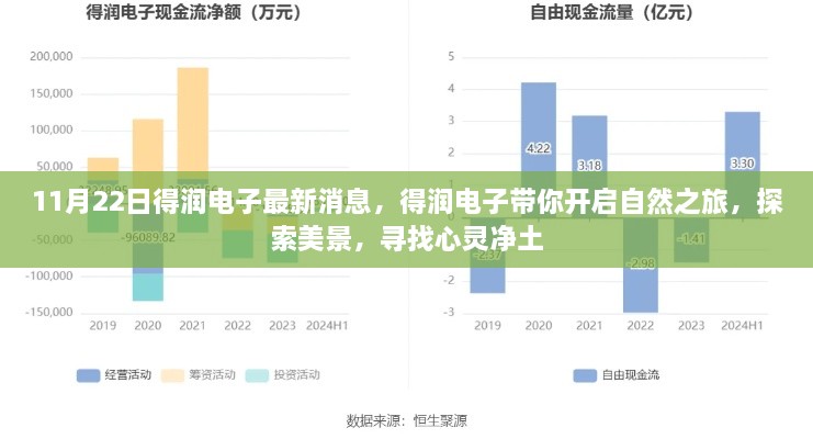 得润电子引领自然之旅，探索美景，净化心灵新体验（最新消息）