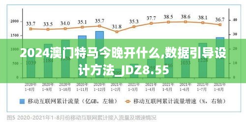 2024澳门特马今晚开什么,数据引导设计方法_JDZ8.55