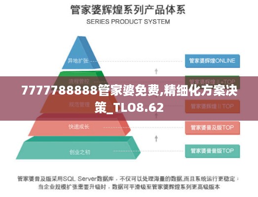 7777788888管家婆免费,精细化方案决策_TLO8.62