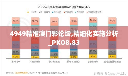 4949精准澳门彩论坛,精细化实施分析_PKO8.83