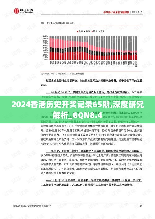 2024香港历史开奖记录65期,深度研究解析_GQN8.4