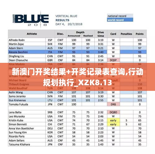 新澳门开奖结果+开奖记录表查询,行动规划执行_XZK8.13