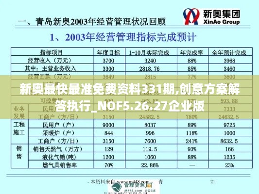 新奥最快最准免费资料331期,创意方案解答执行_NOF5.26.27企业版