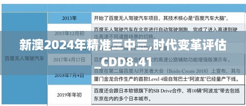 新澳2024年精准三中三,时代变革评估_CDD8.41