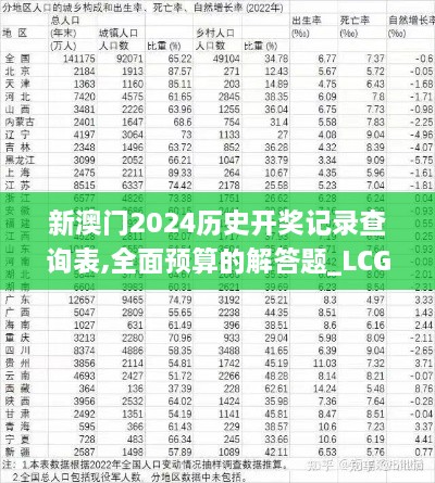 新澳门2024历史开奖记录查询表,全面预算的解答题_LCG8.32