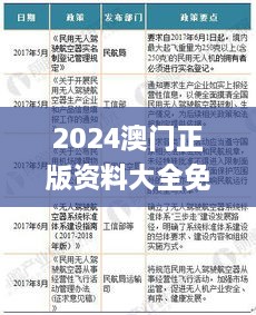 2024澳门正版资料大全免费大全新乡市收野区,最新研究解读_HYT8.28