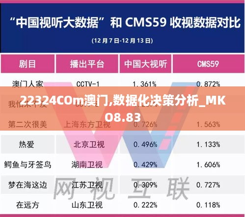 22324COm澳门,数据化决策分析_MKO8.83