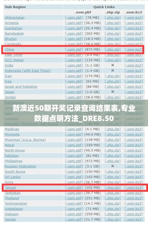 新澳近50期开奖记录查询结果表,专业数据点明方法_DRE8.50