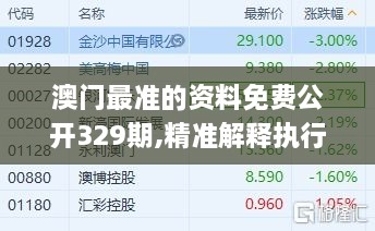 澳门最准的资料免费公开329期,精准解释执行落实_RDC3.64.97智慧版