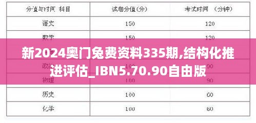 新2024奥门兔费资料335期,结构化推进评估_IBN5.70.90自由版