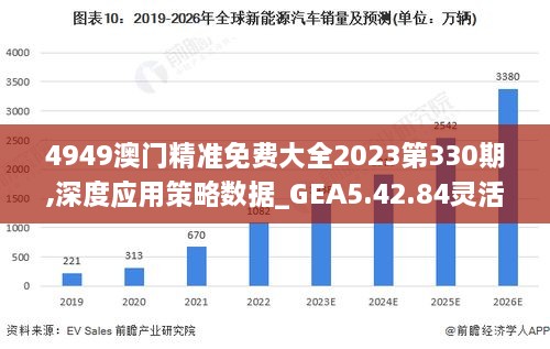 4949澳门精准免费大全2023第330期,深度应用策略数据_GEA5.42.84灵活版