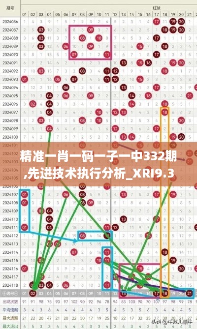 精准一肖一码一子一中332期,先进技术执行分析_XRI9.32.22网页版