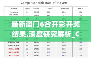 最新澳门6合开彩开奖结果,深度研究解析_CCY8.95