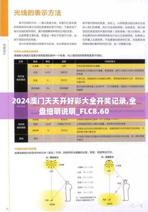 2024澳门天天开好彩大全开奖记录,全盘细明说明_FLC8.60